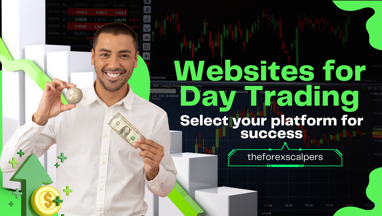 Websites for Day Trading - Select your platform for success