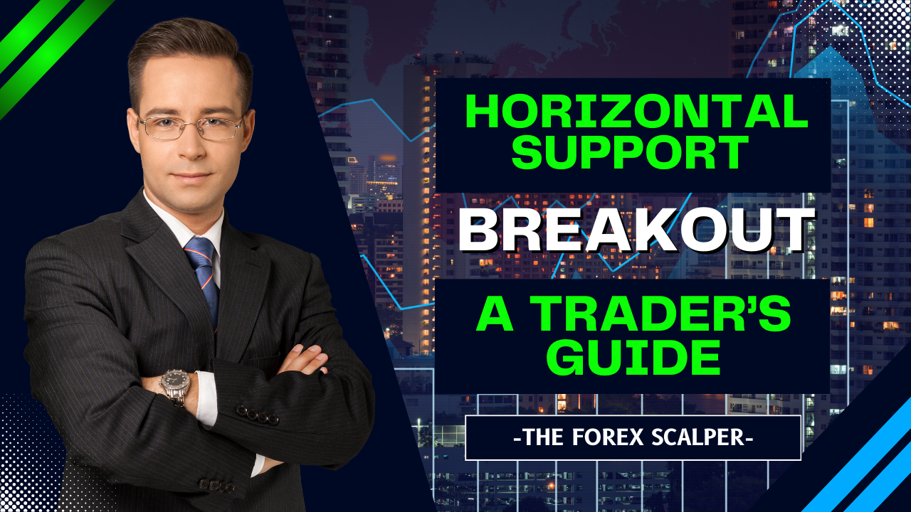 Horizontal Support Breakout