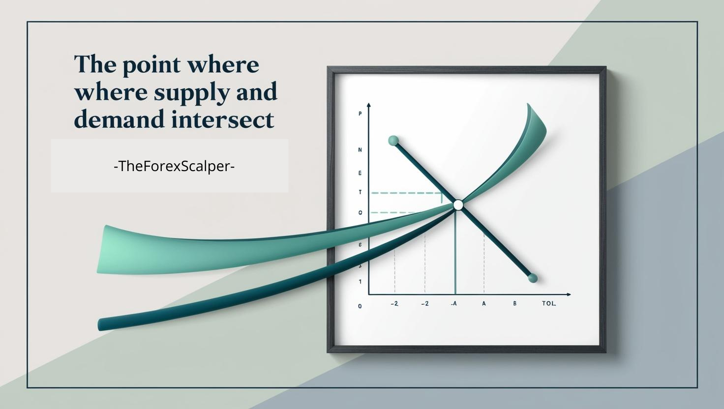 What Is the Point at Which Supply and Demand Intersect?